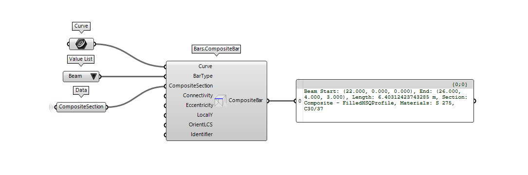 bar-composite