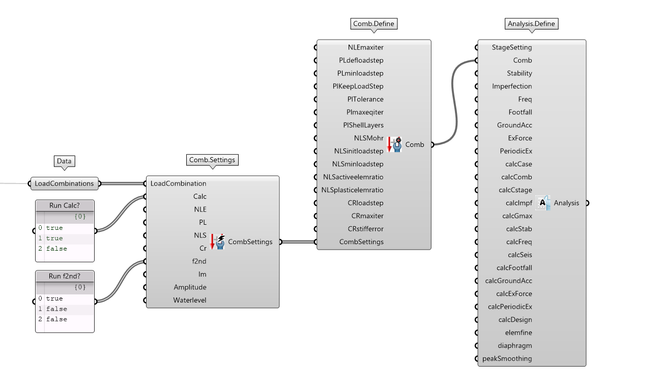 combination-settings