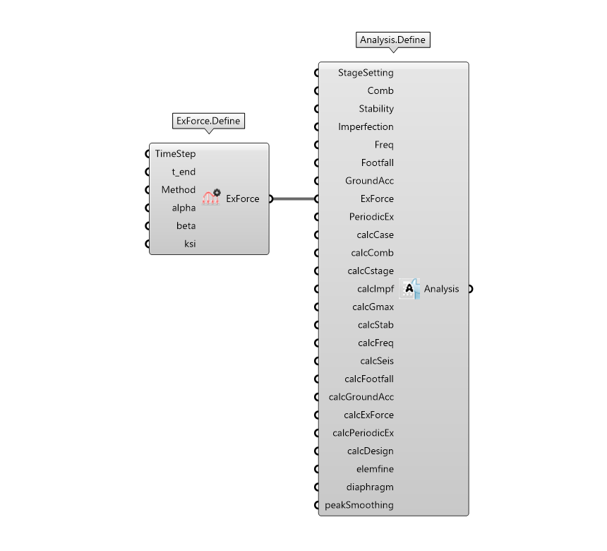 exforce-analysis