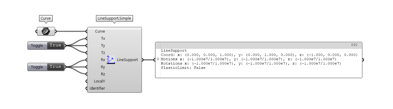 line-support-simple