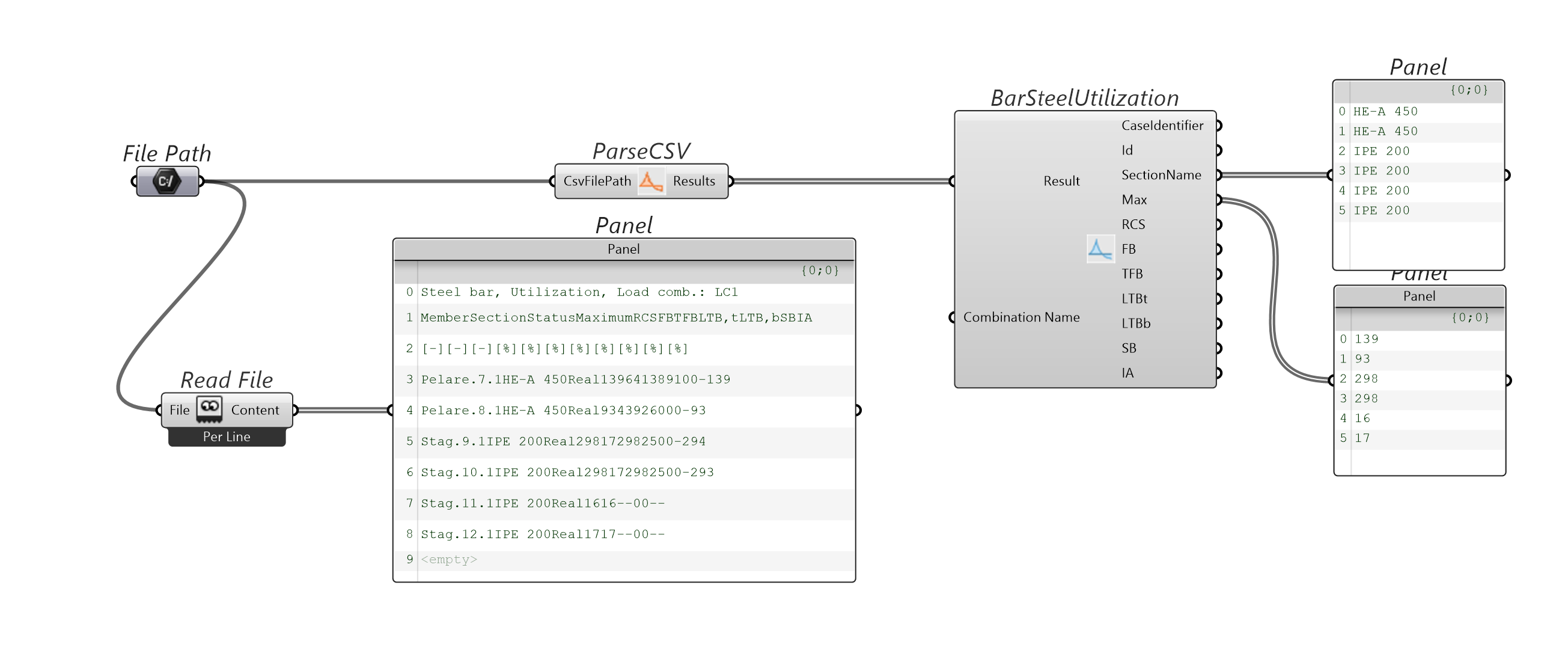 parse-csv