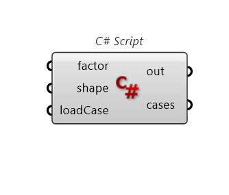 periodic-case-comp