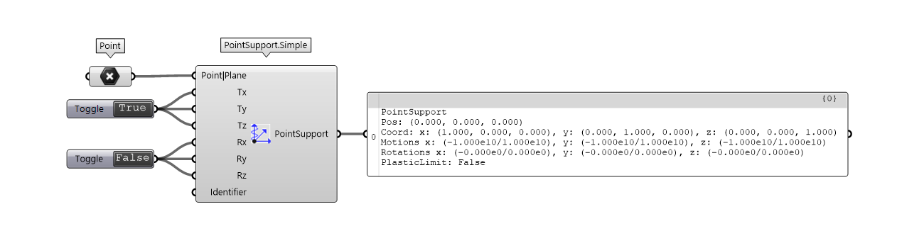 point-support-simple