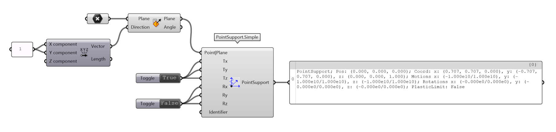 point-support-simple-with-plane