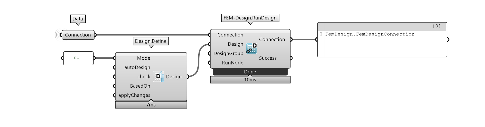 rundesign