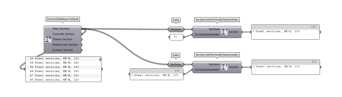 section-database