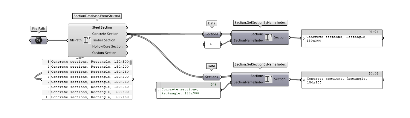 section-struxml