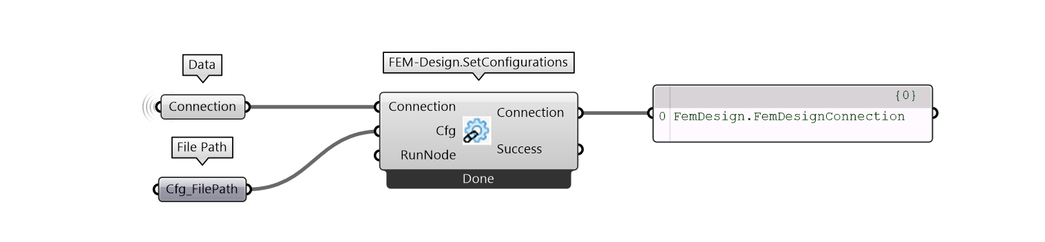 config