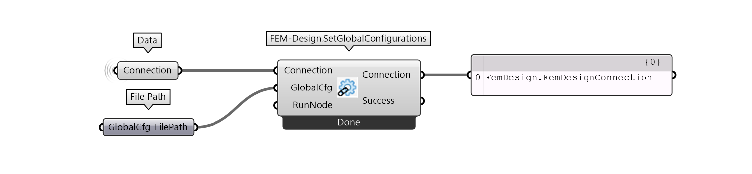 globalconfig