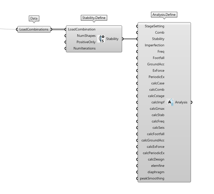 stability-analysis